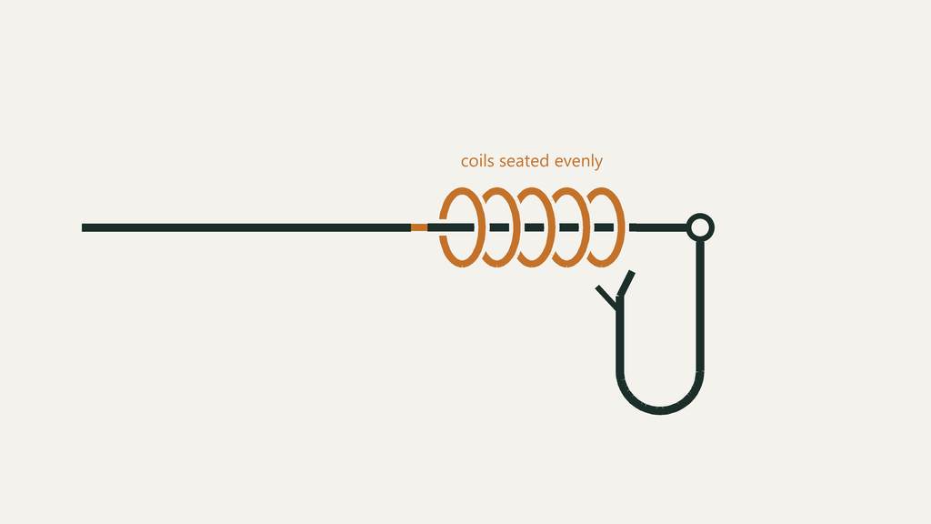 How to Tie the Improved Clinch Knot - Step-by-Step Guide 1 Close-up of a completed improved clinch knot on a size 14 hook, showing the neat coils and the tag end trimmed close